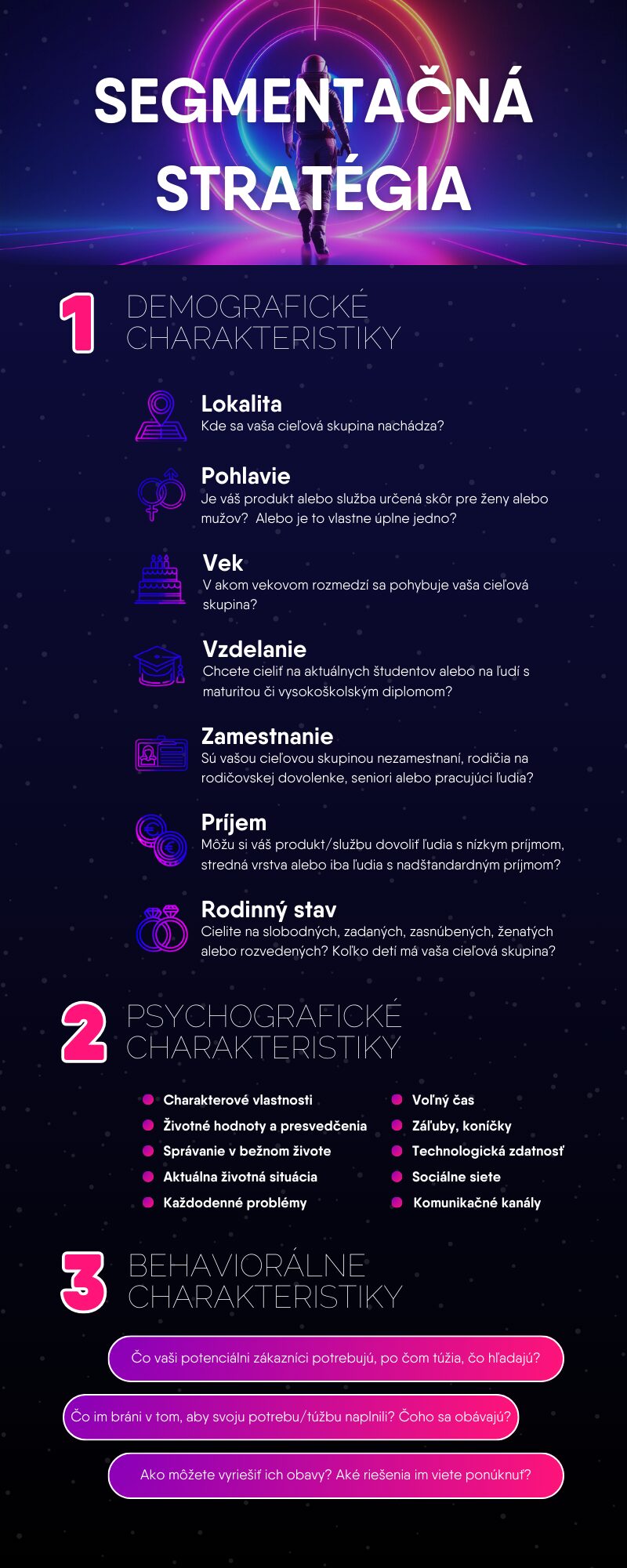 segmentácia trhu - infografika